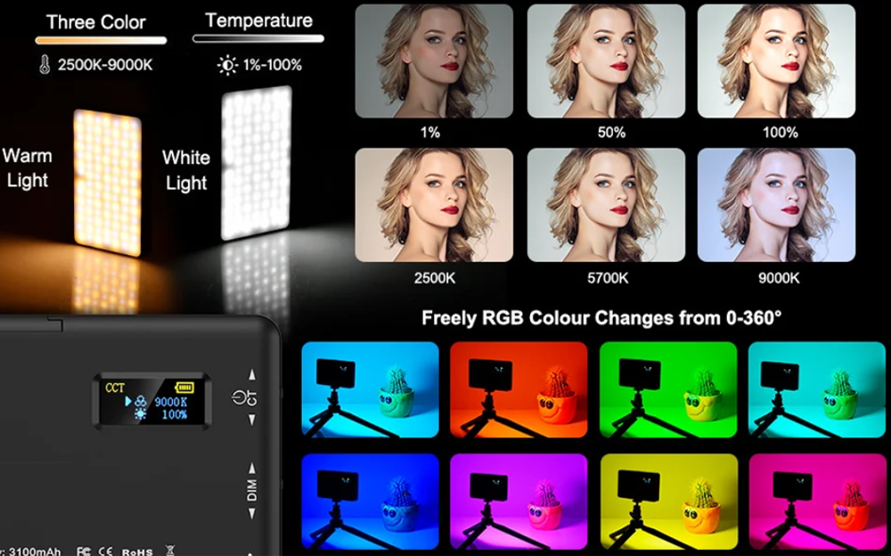 LED RGB Light Kit